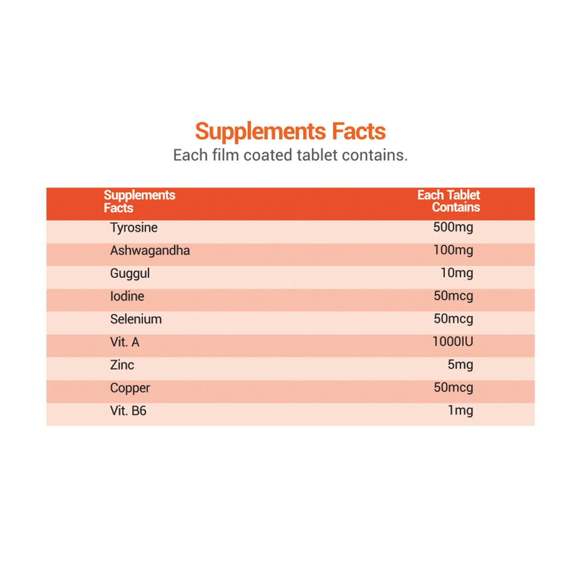 Nutroactive Lipoquick Bullet Weight Management Metabolism Booster - 30 Tablets - Diabexy