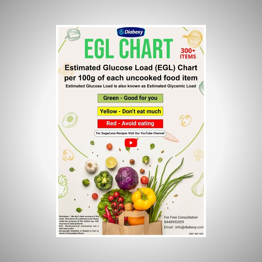 Diabexy Original EGL Chart with Diet Plan GL Chart