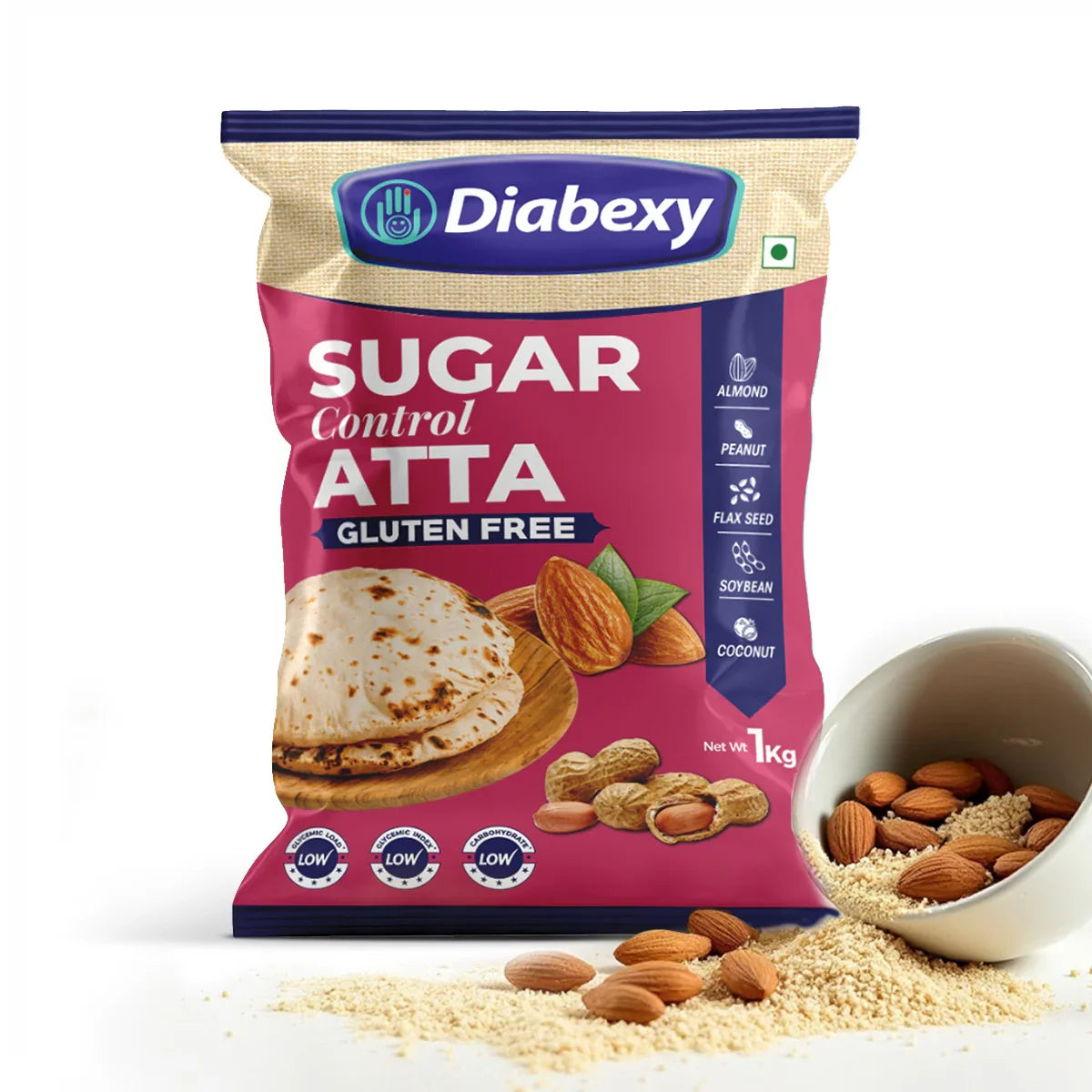 Buy Diabexy Products Online | Diabetes Food, Supplements and Charts