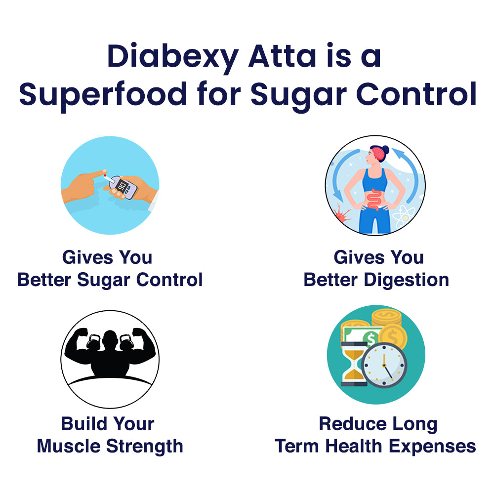 Diabexy_atta_is_a_superfood_for_diabetics