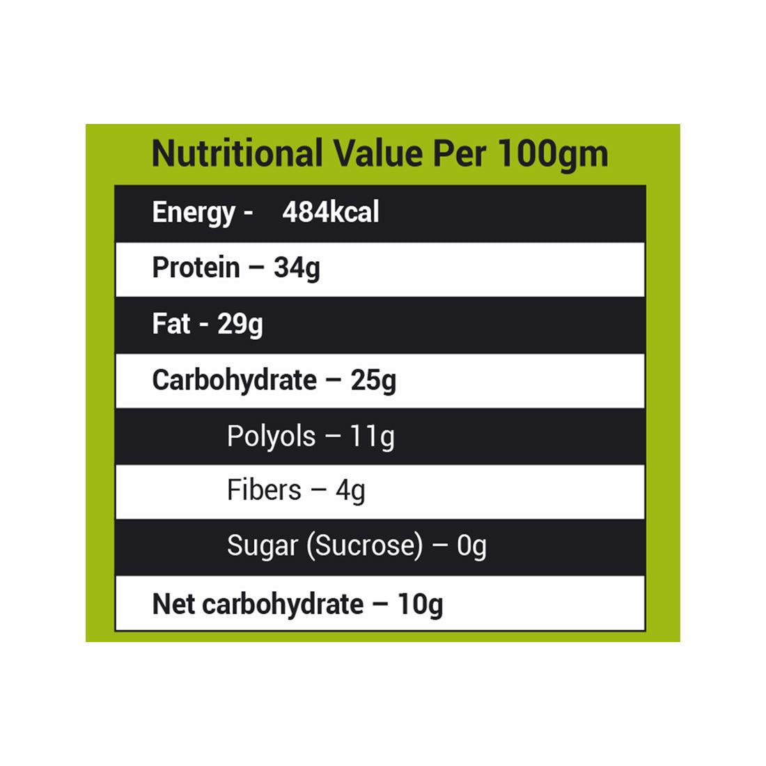 NutroActive Keto Breakfast Pancake Mix Low Carbs High Protein Gluten Free - 350gm - Diabexy