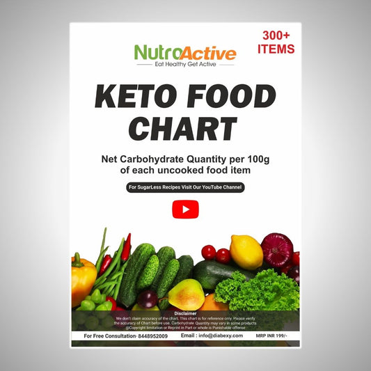 NutroActive Keto Diet Chart - [Download]