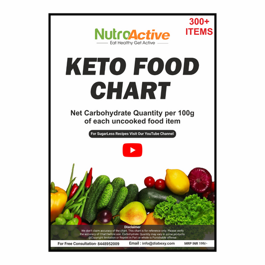 NutroActive Keto Food List - [Download]