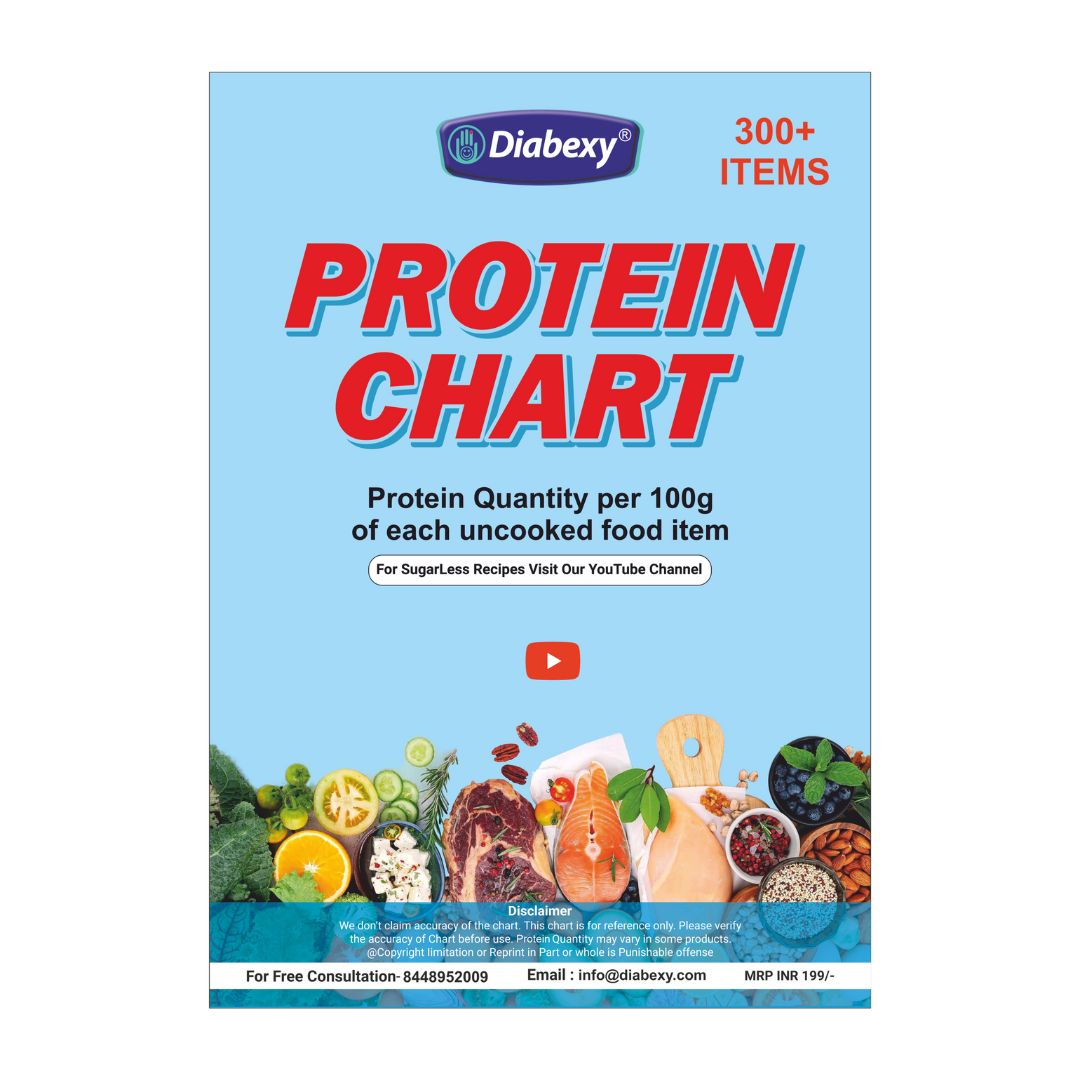 Diabexy Protein Chart- [Download]