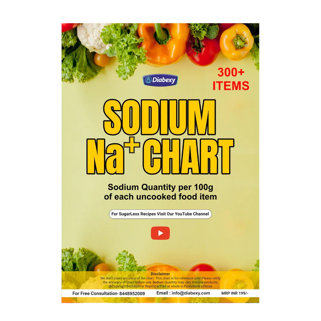  Sodium Chart 