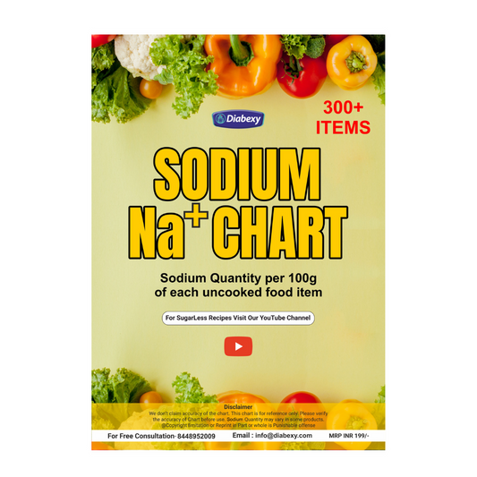 Diabexy Sodium Chart- Download