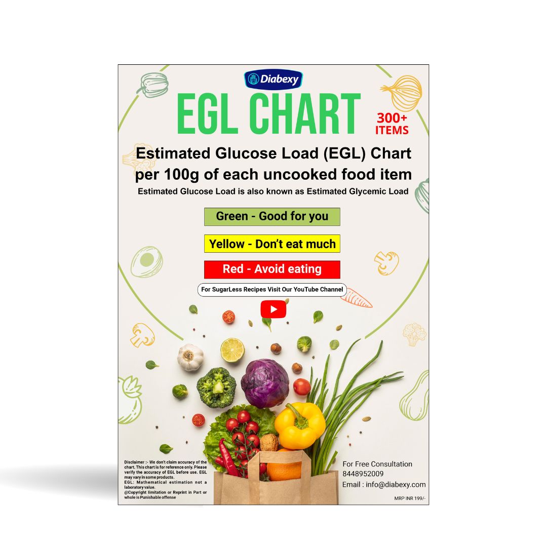 Diabexy EGL Chart - [Download]