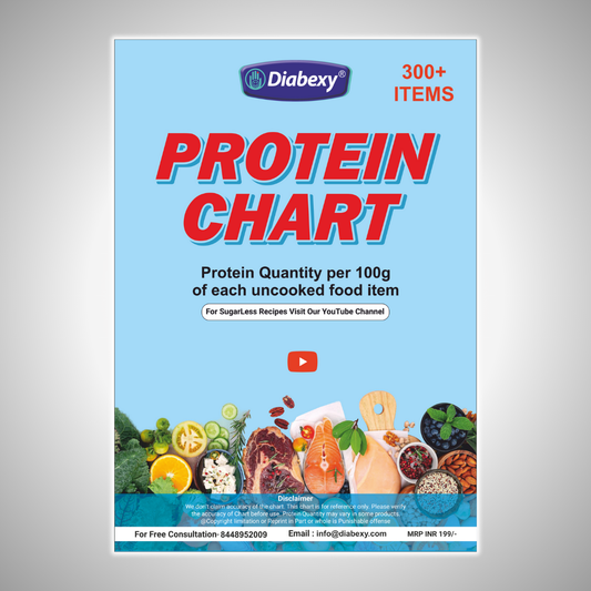 Diabexy Protein Chart- [Download]