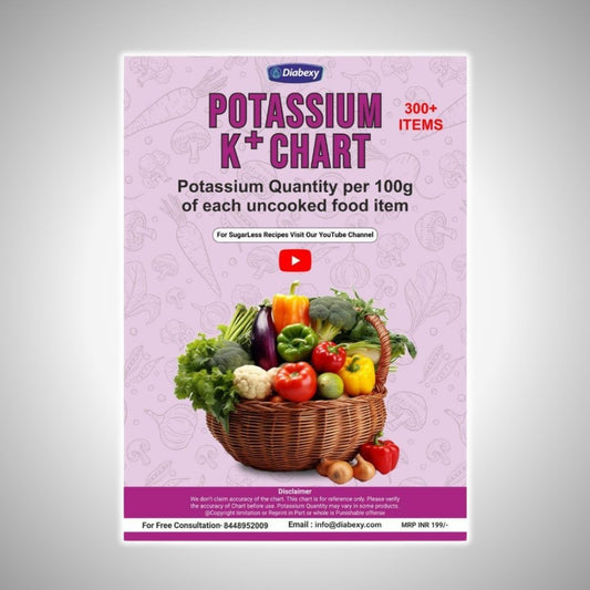 Diabexy Potassium Chart -  Download