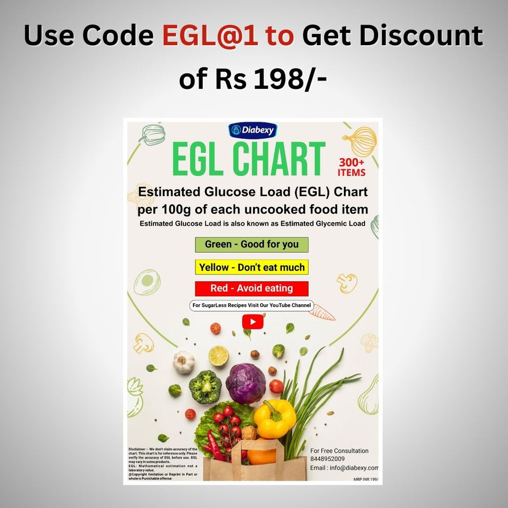Diabexy Original EGL Chart with Diet Plan โน1 GL Chart