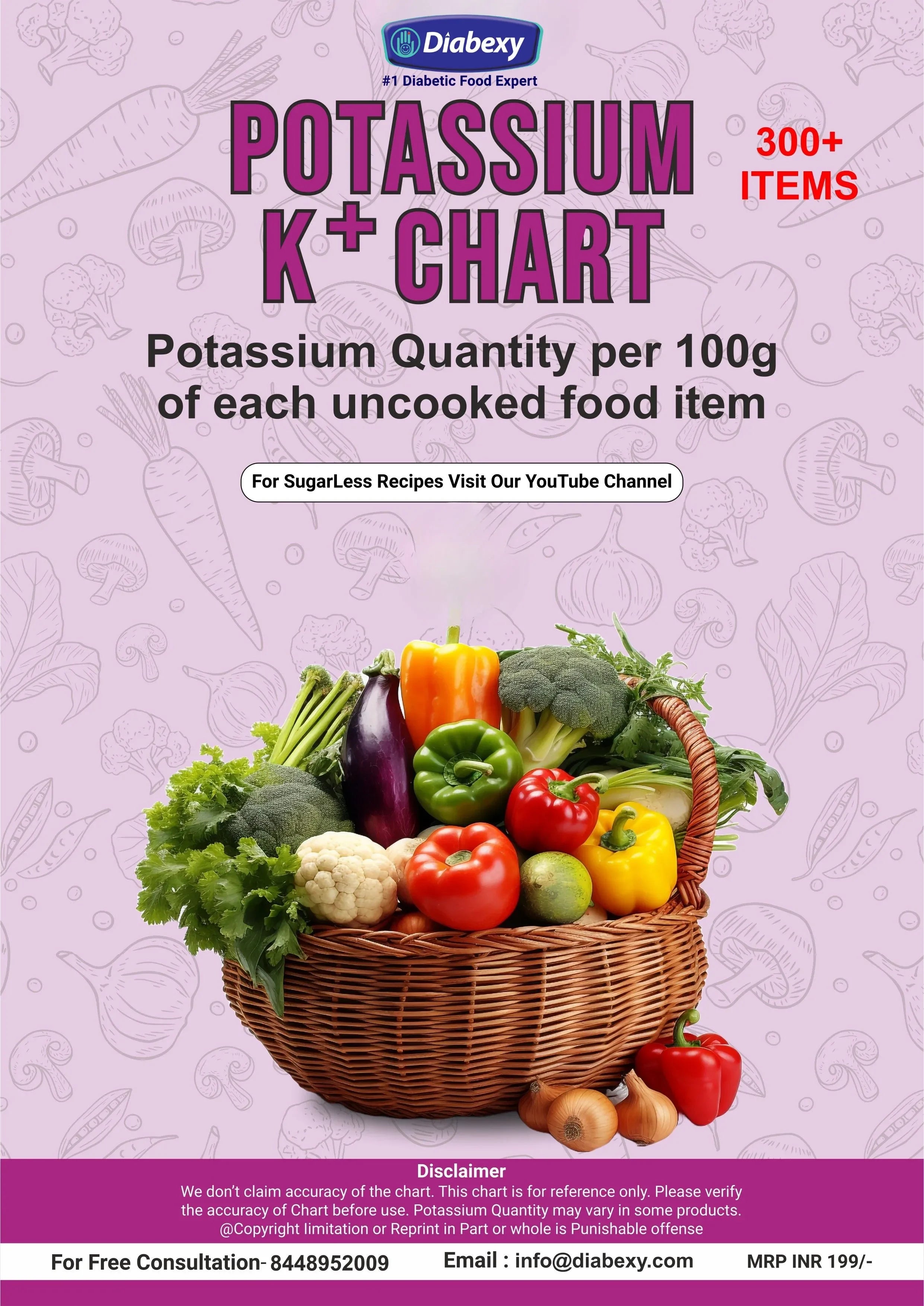 Diabexy Potassium Chart - [Download]