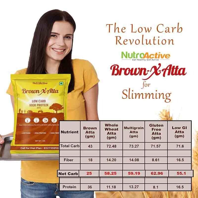 Pre Diabetes Basic Weight Loss Kit (BrownXatta 1 kg, Lipolyzer Tummy Tablet, Carbohydrate Counter Chart) - Diabexy